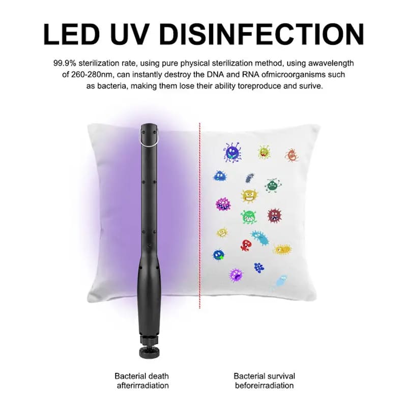 Draagbare UV-sterilisatielamp