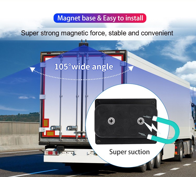 wifi camera met magneet voor auto van vrachtwagen