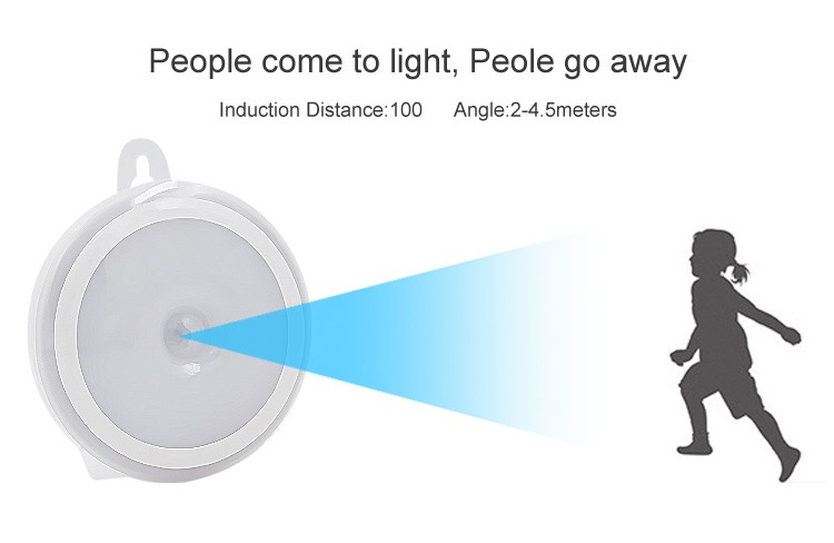 led-binnenverlichting met sensor