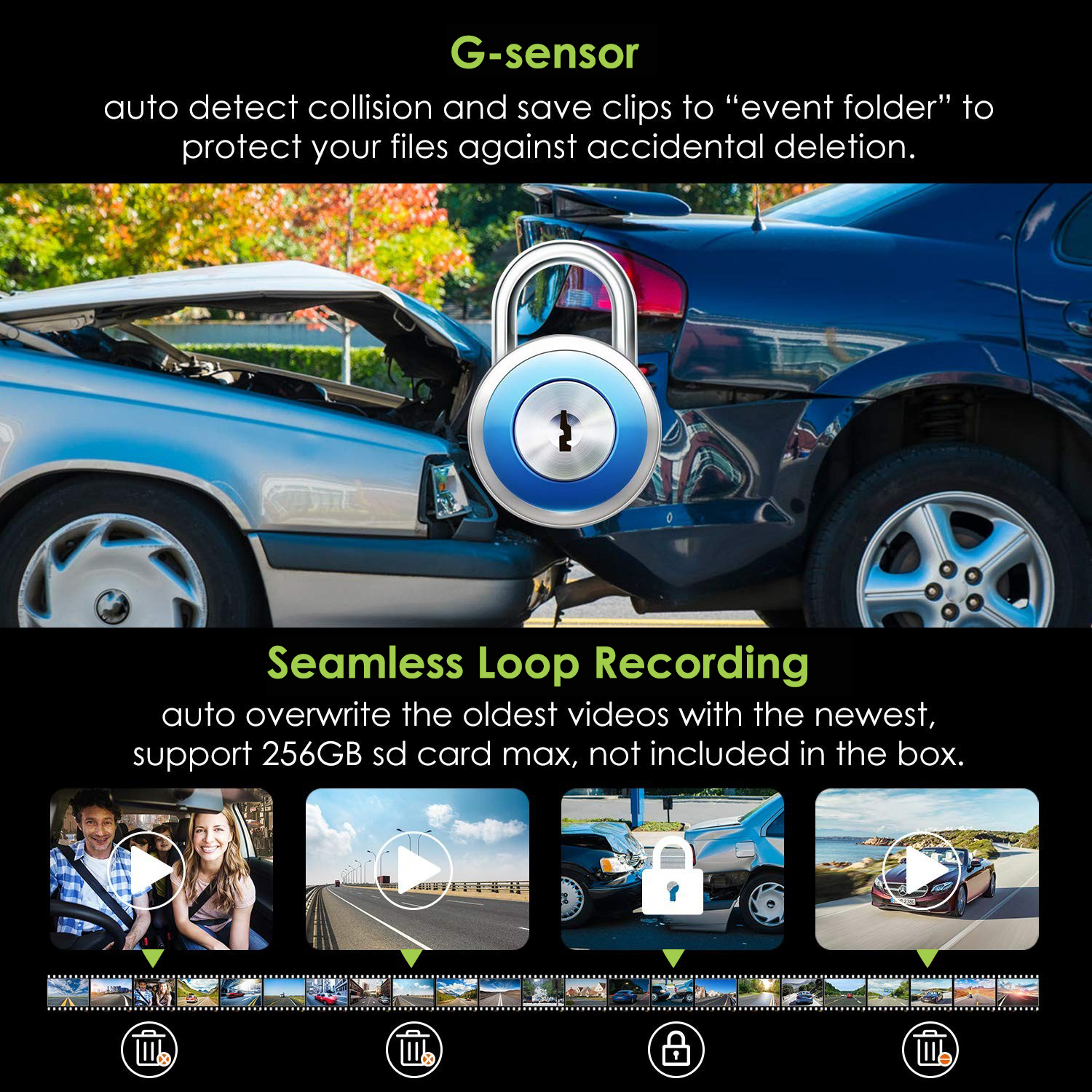 G sensor auto camera profio