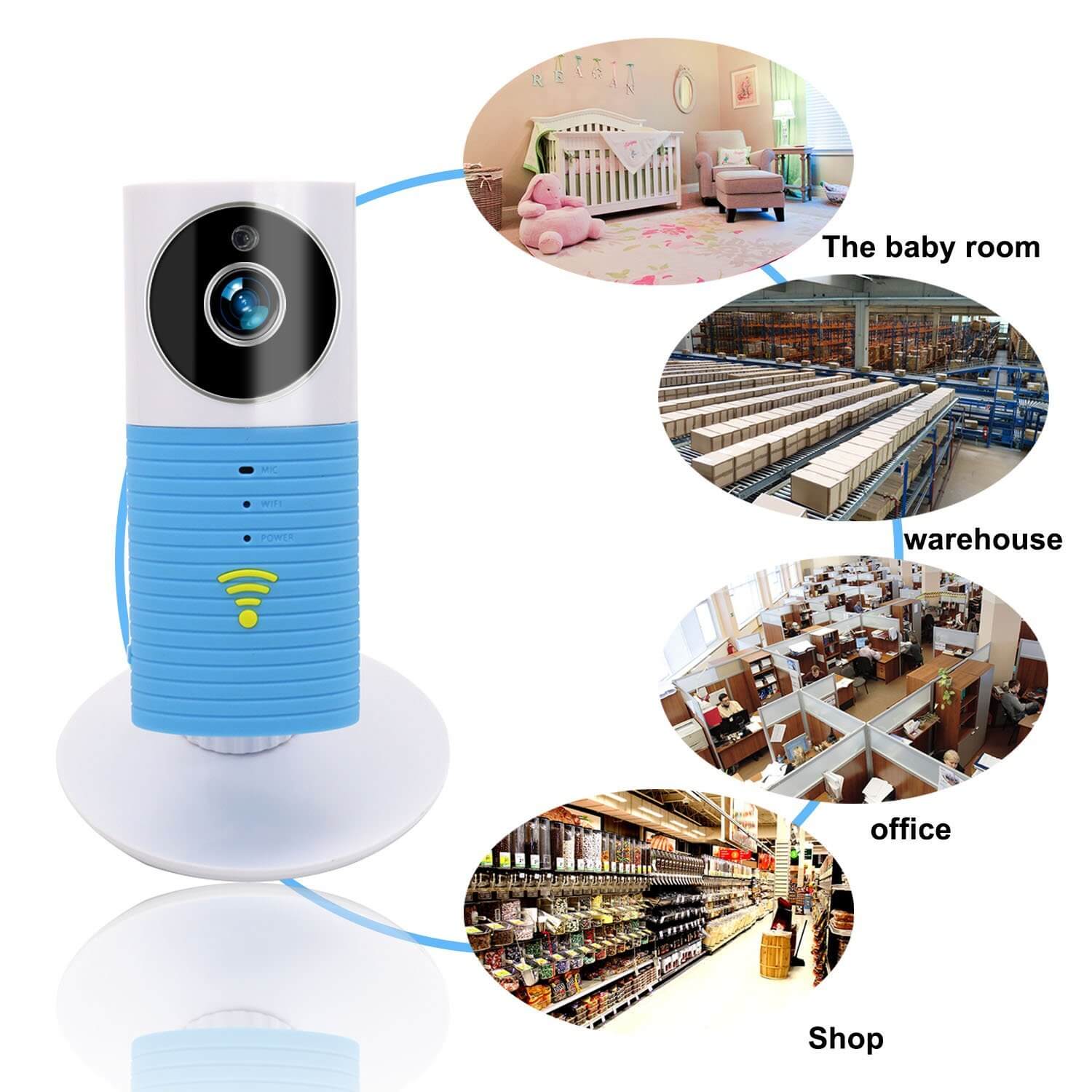 spy camera wifi-beveiliging