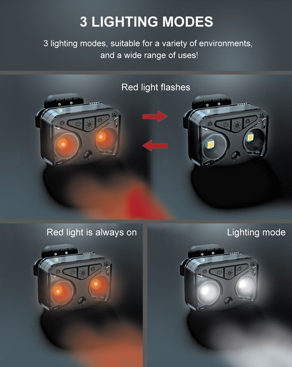 fietsverlichting met camera LED-achterlicht + richtingaanwijzers