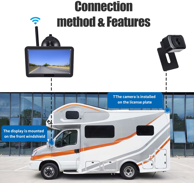 wifi achteruitrijcamera met monitor voor bestelwagens, vrachtwagens, auto