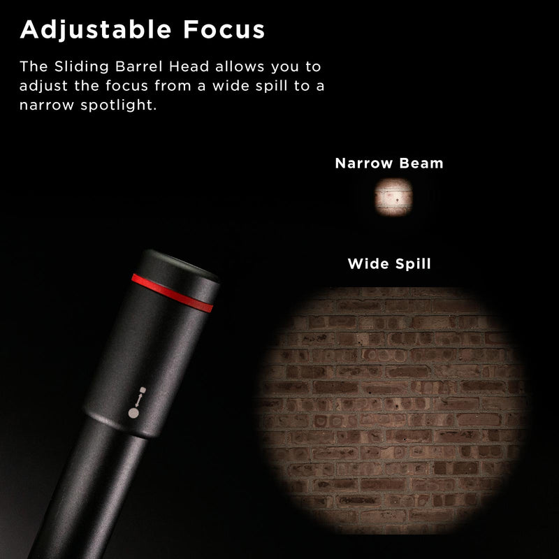 compacte LED-zaklampen instelbare focus