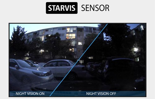 Sony starvis sensor heeft een camera