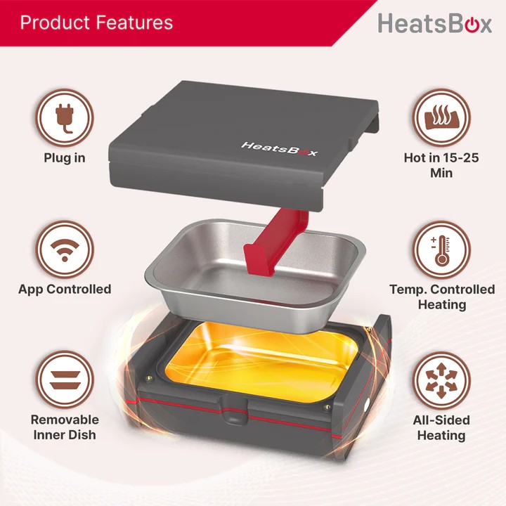 reisvoedselverwarmer elektrische box food heatsbox pro