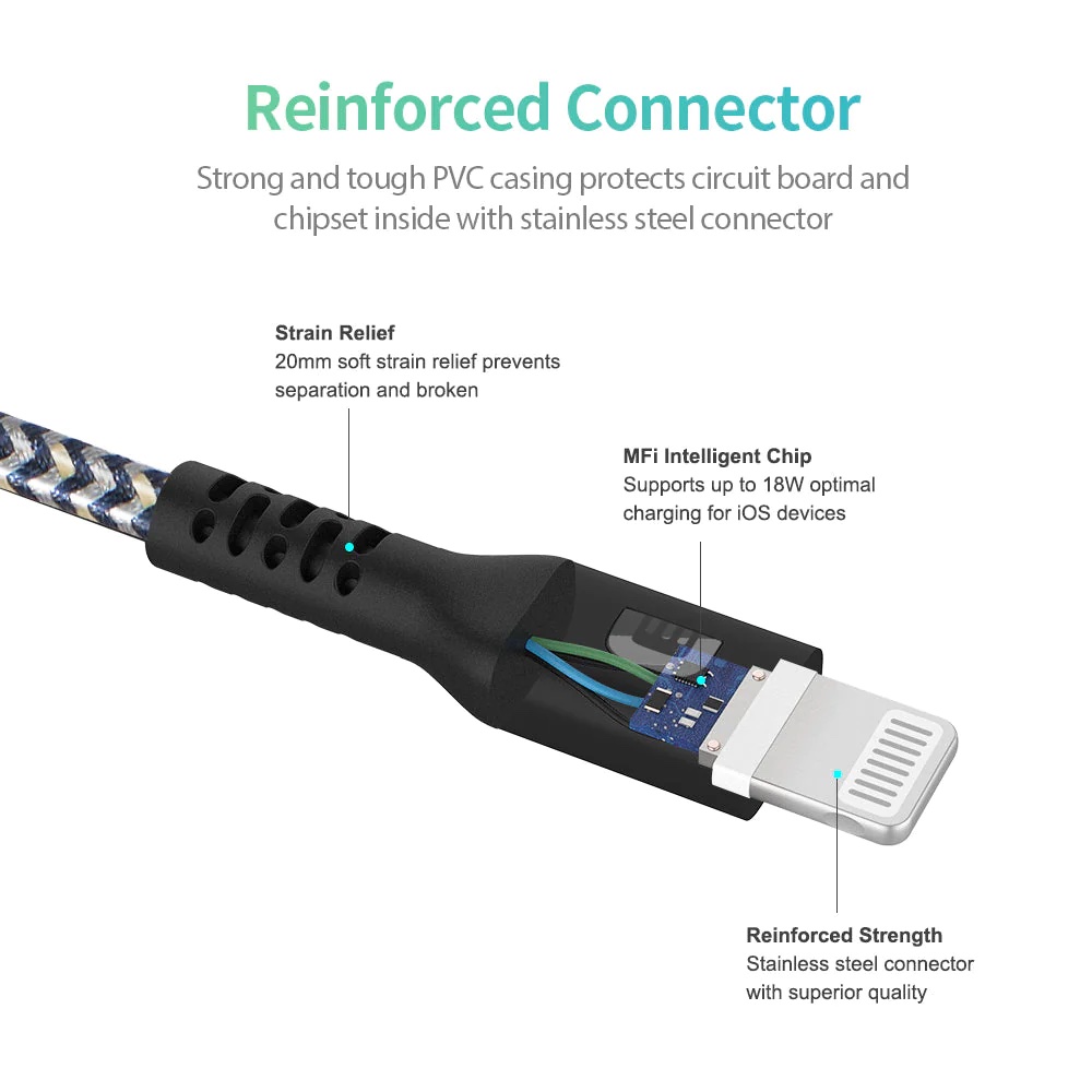 USBC-kabel naar verlichtingsconnector voor mobiele telefoons