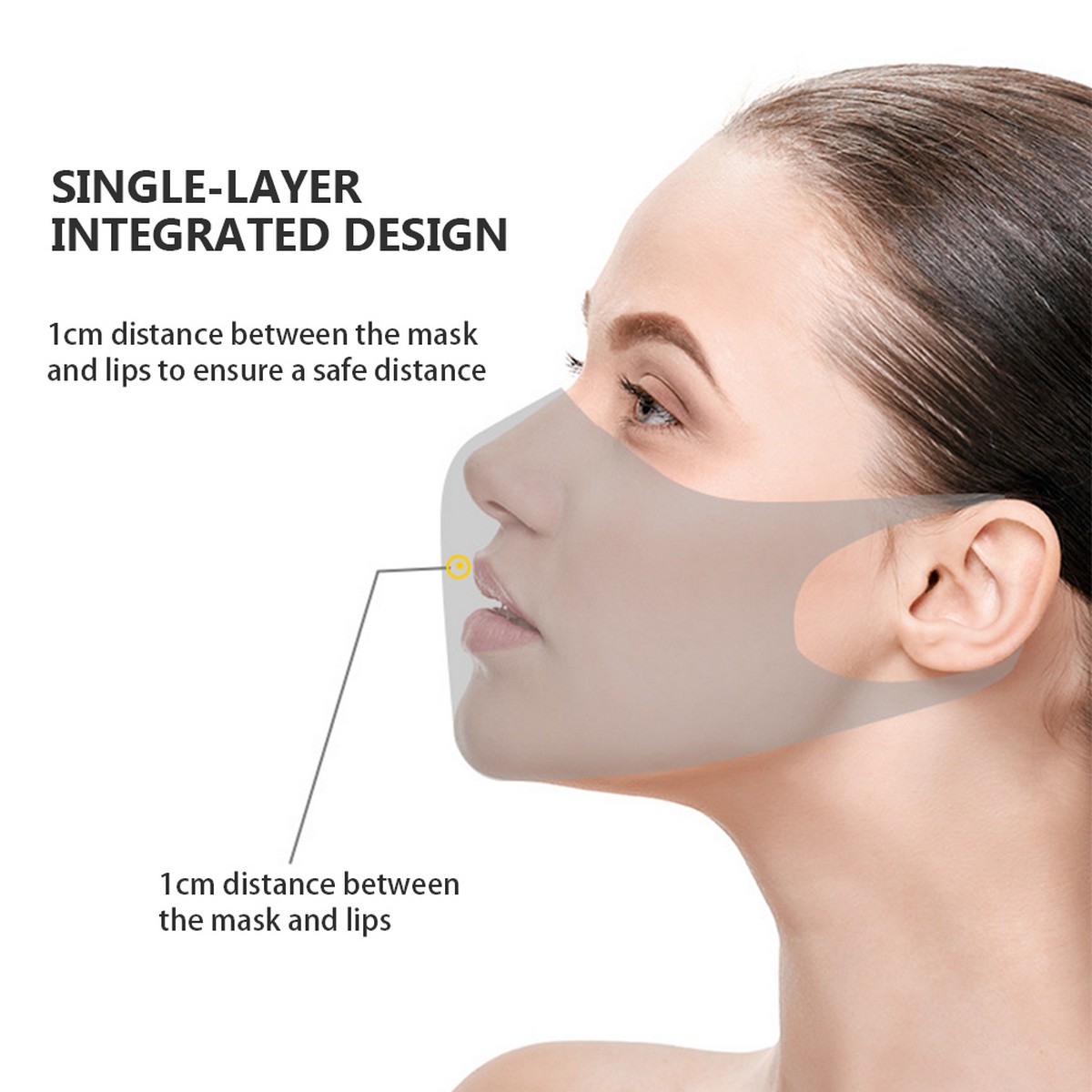 nano-elastisch gezichtsmasker