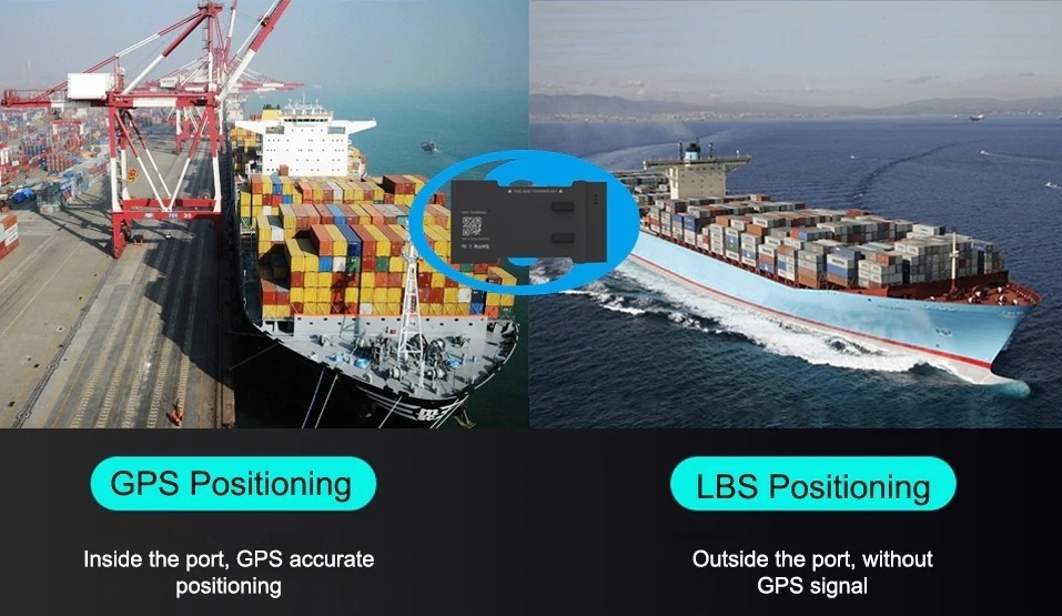 GPS- en LBS-positioneringstracker