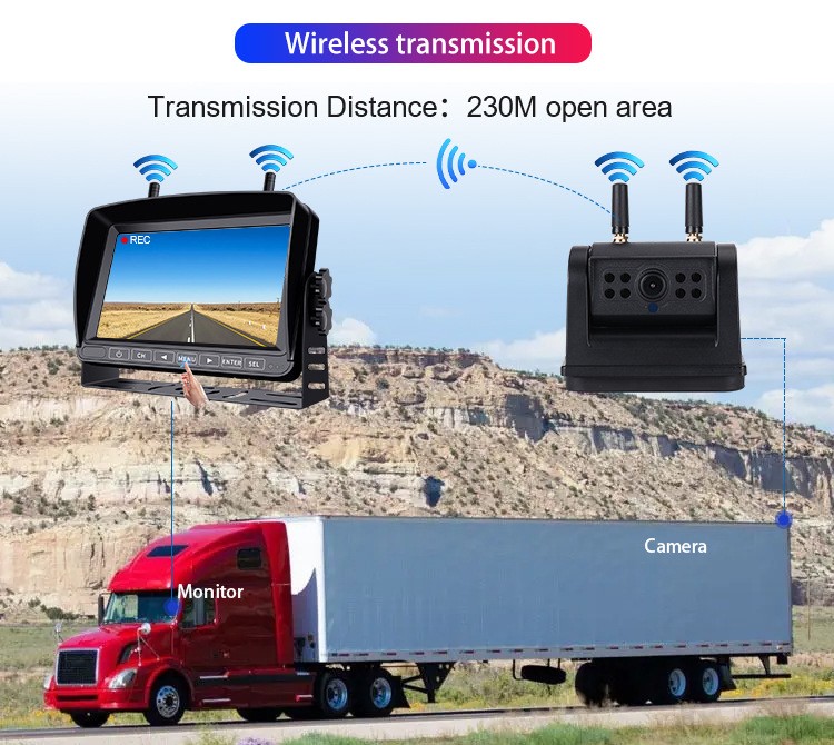 Wi-Fi-transmissieset - stabiel Wi-Fi-signaal met een bereik tot 200 meter