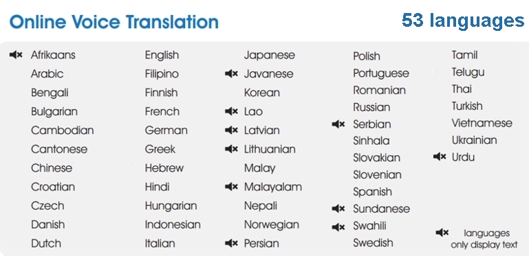 ondersteunde LANGIE-talen