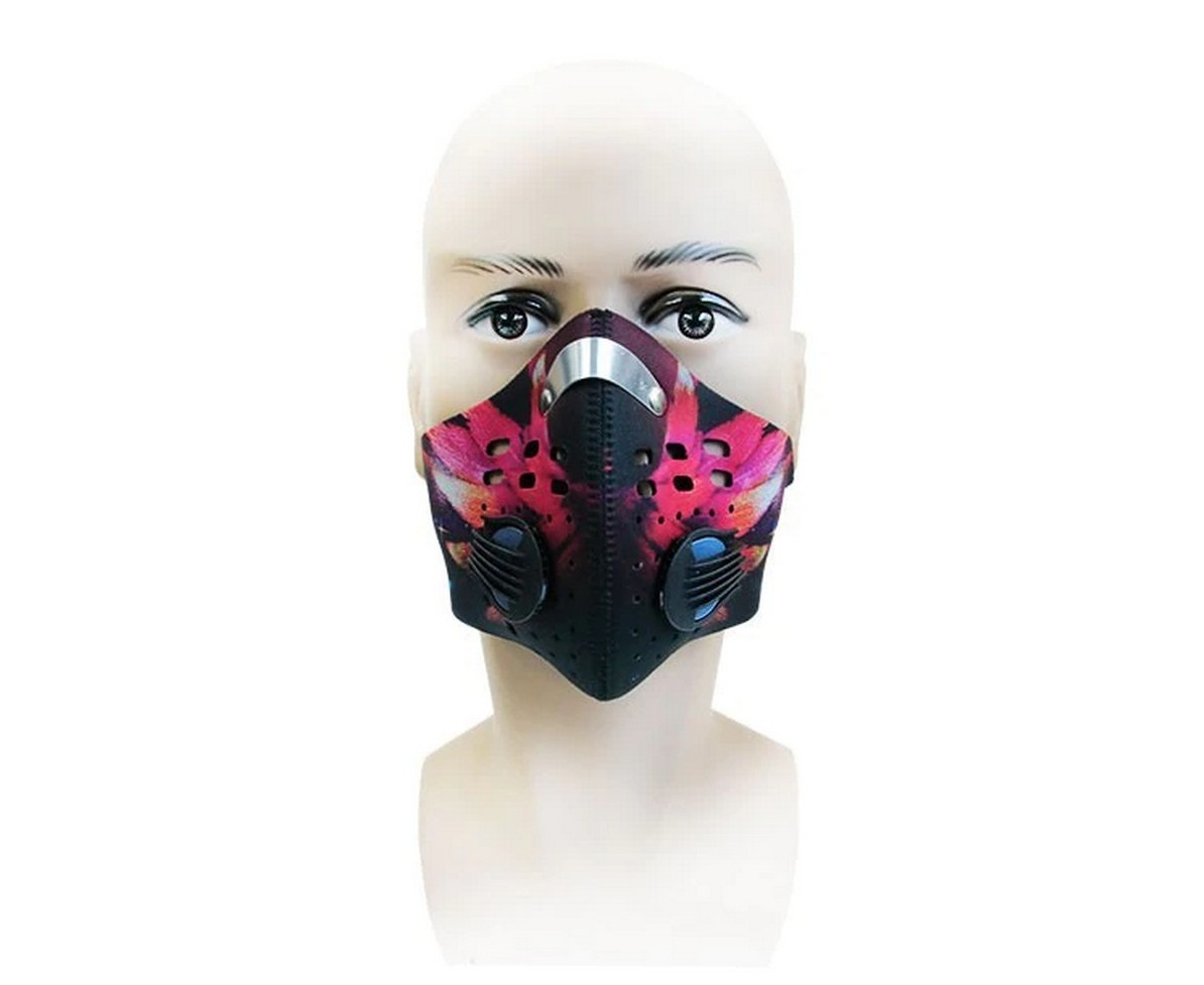 gezichtsmasker beste bescherming