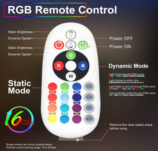 RGB-kleurenstuurprogramma