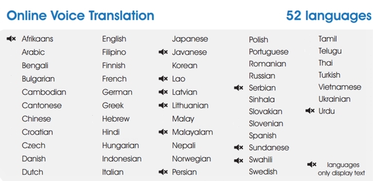 ondersteunde LANGIE-talen