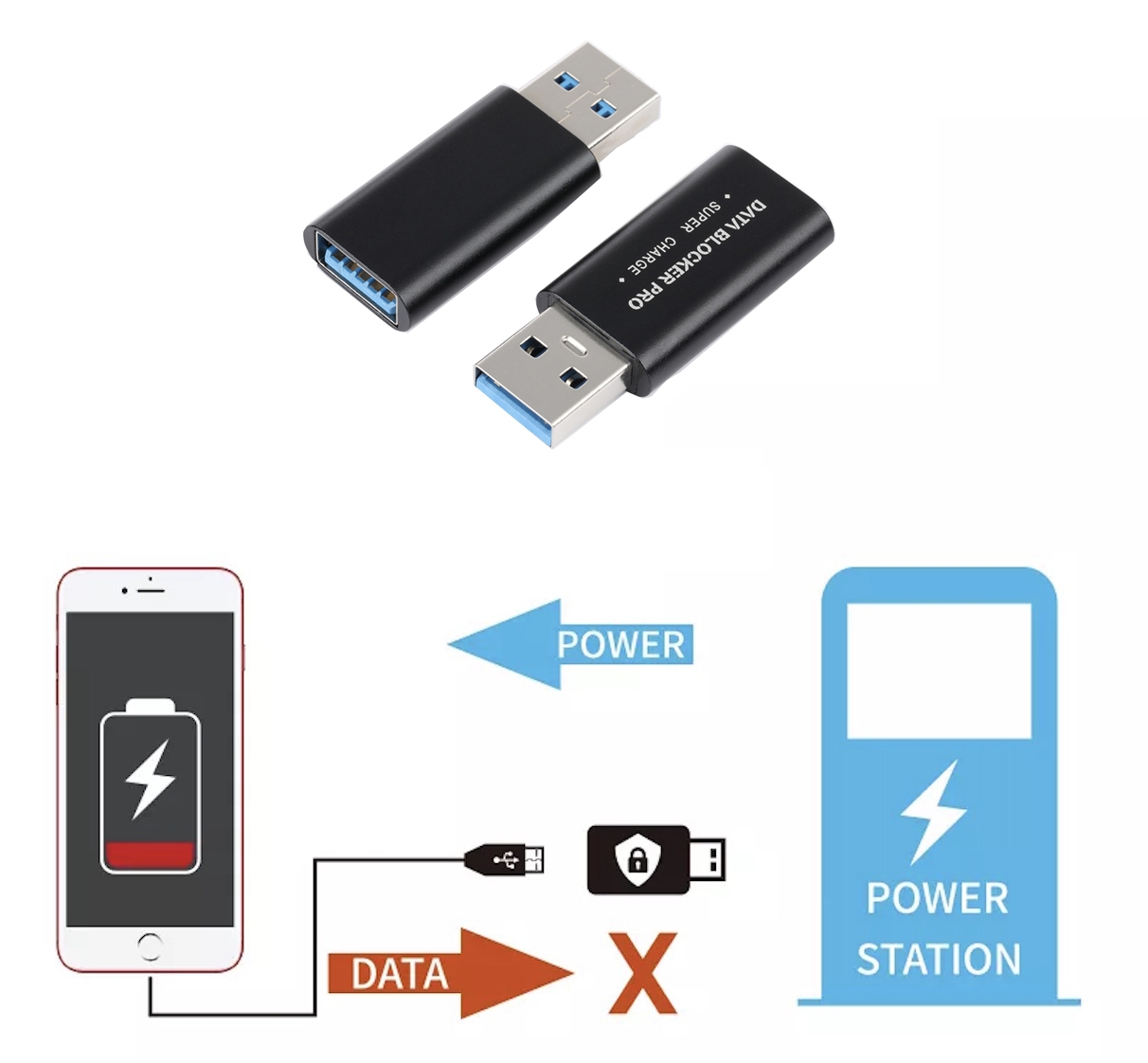 data blocker pro - USB-bescherming voor smartphones