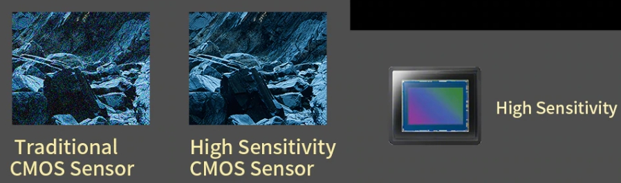 4K-camera CMOS-sensor