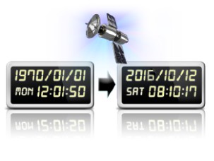 Synchronisatie van tijd en datum - dod LS500W +