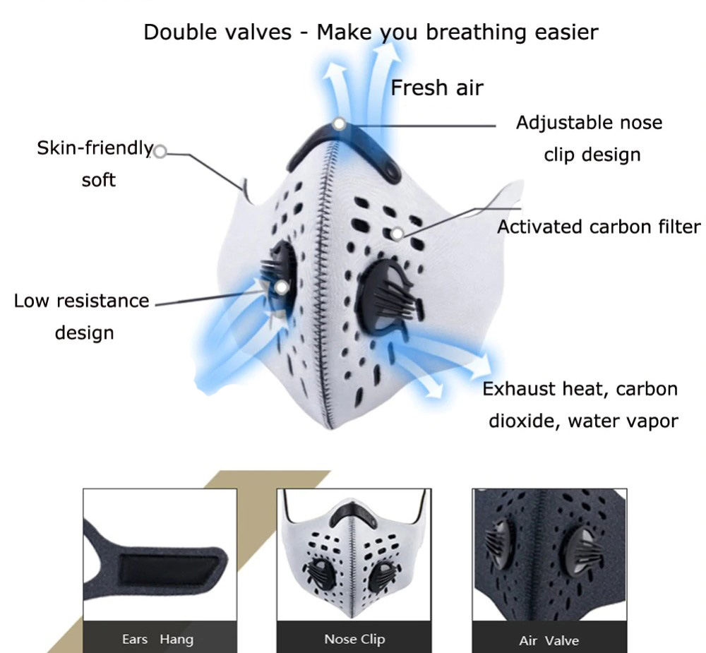 hoe het ademhalingsmasker werkt