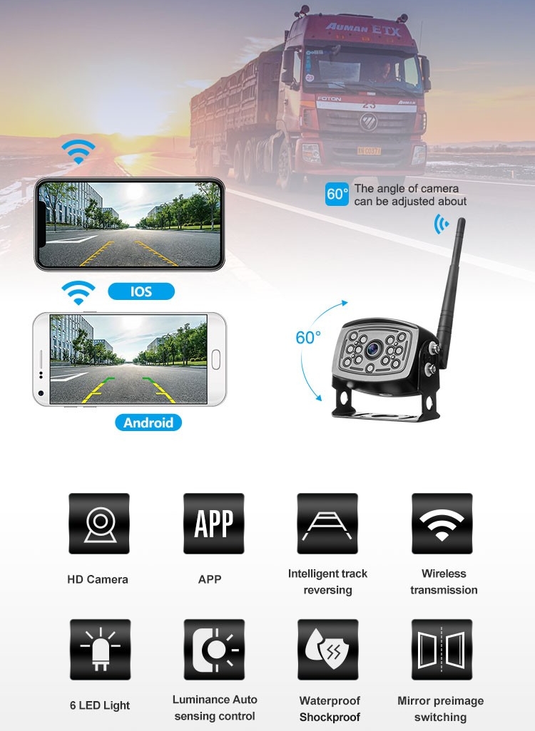 Telefoon met achteruitrijcamera LED - livestream via wifi naar telefoon (iOS, Android) | Cool Mania
