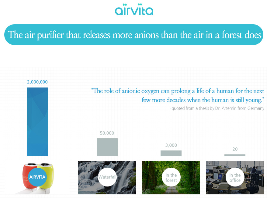 Airvita waarom schone lucht