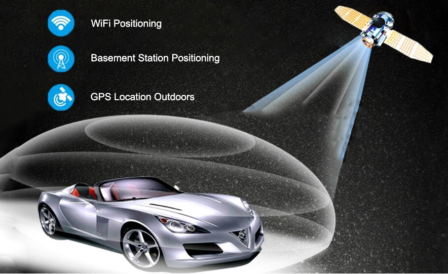 drievoudige lokalisatie GPS LBS WIFI-locator