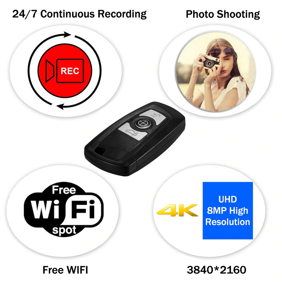 camera in auto-afstandsbediening 4K