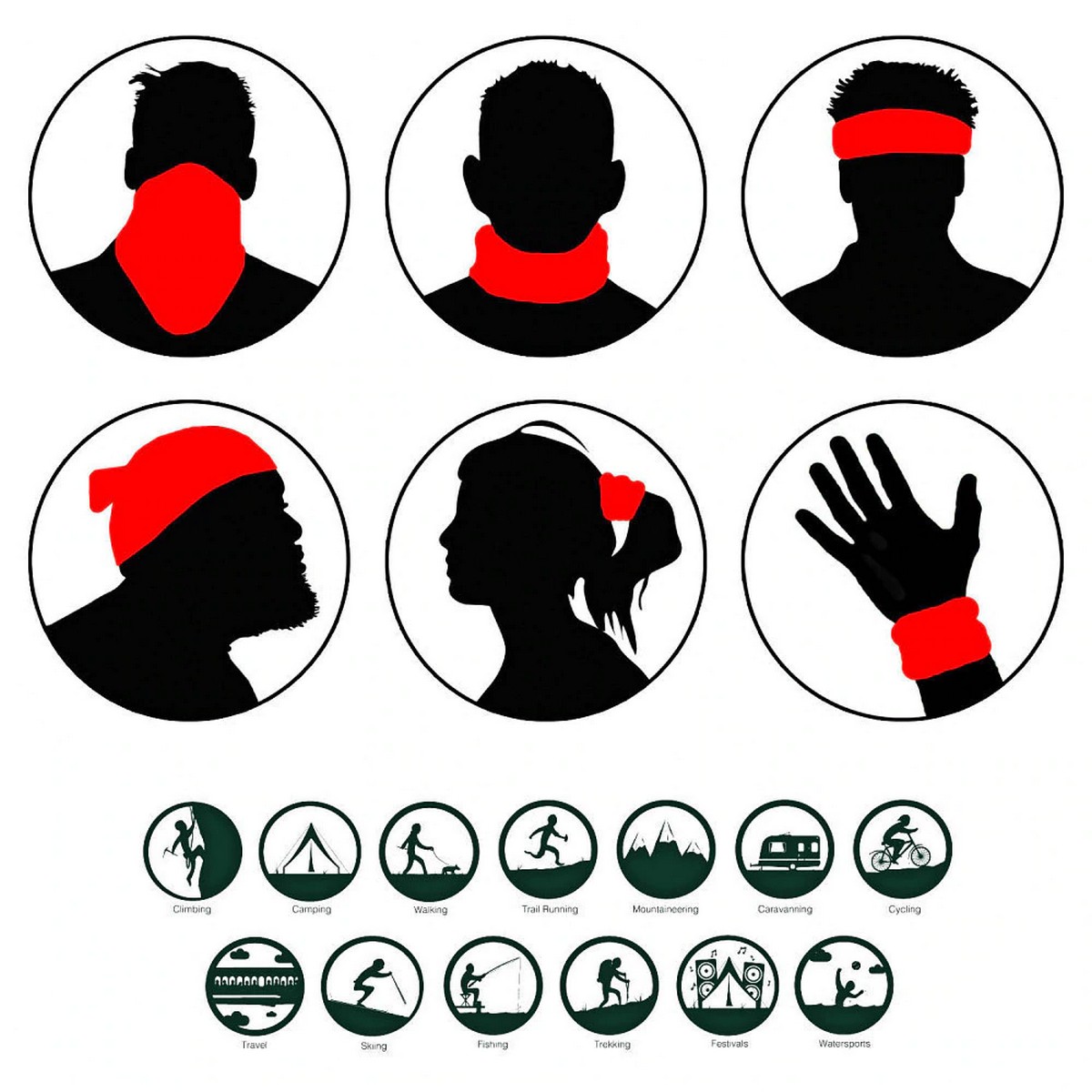 multifunctionele gezichts- en hoofddoek - het gebruik