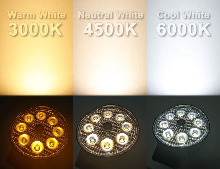 Multi-light LED-lamphelderheidsmodus (warm licht, neutraal licht, koud licht)