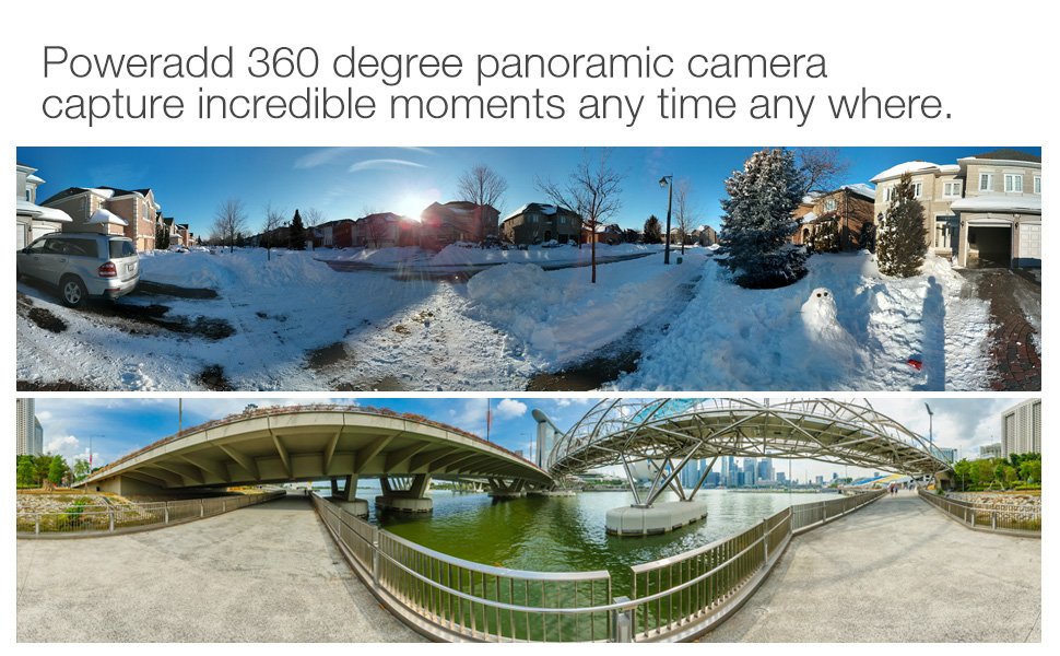 Panoramische Full HD-camera