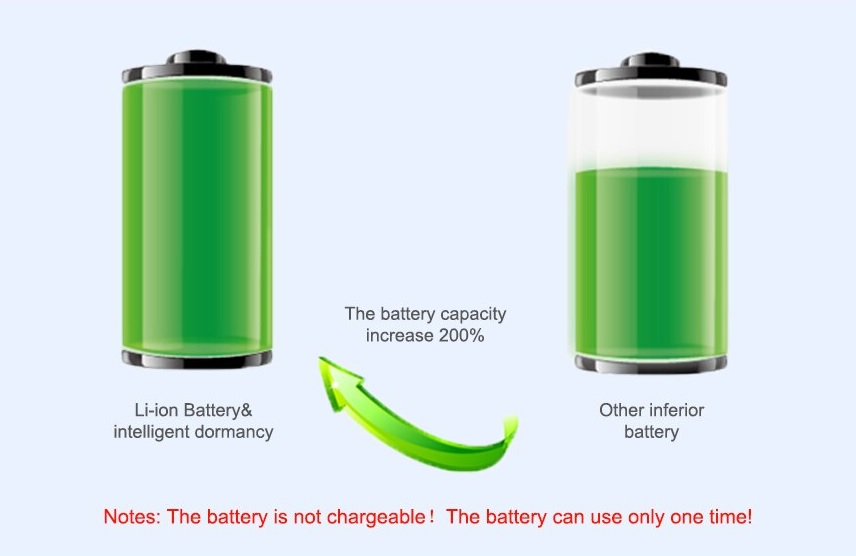 gps-locator batterij met grote capaciteit